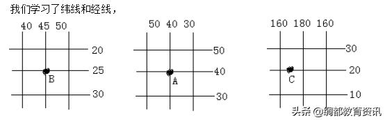 人教版初中地理复习ppt,初中地理教案与课件配套电子版