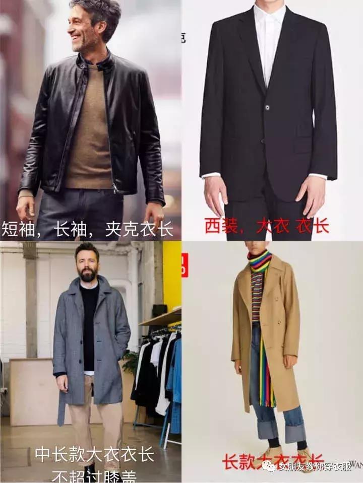 怪不得买不到好看的衣服,为啥在网上买衣服总是不合身