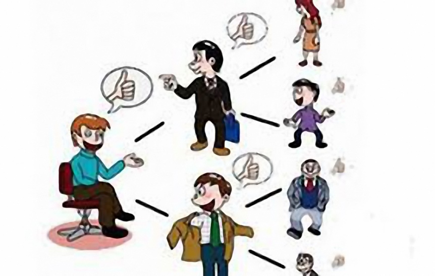 世界五大学习法是什么,世界公认五大学习法