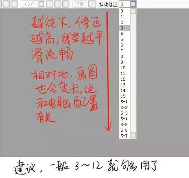 sai卡通头像绘画教程,sai厚涂肖像画教程新手入门