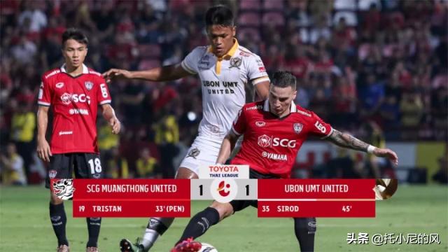 亚洲各国足球联赛,亚洲各国联赛