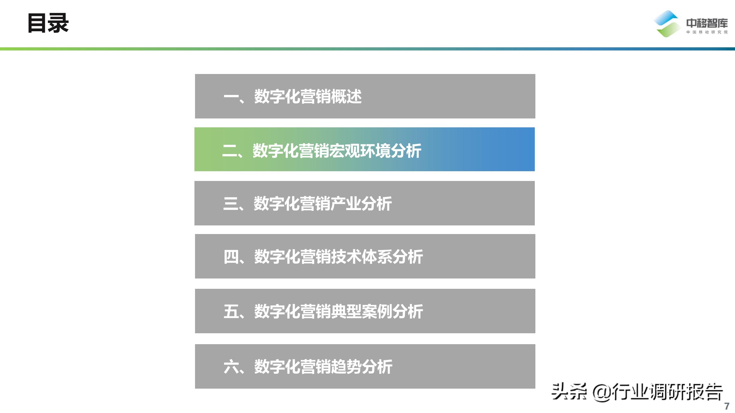 数字化营销现状与趋势,数字化营销现状