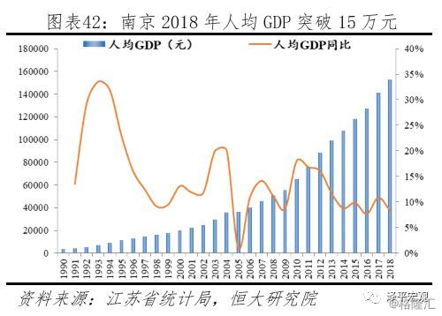 未来中国建设哪些城市,未来国家会大力发展哪个城市