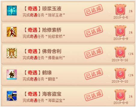 《神武4》电脑版新人需要知道的小知识，福利这么多你都领了吗？