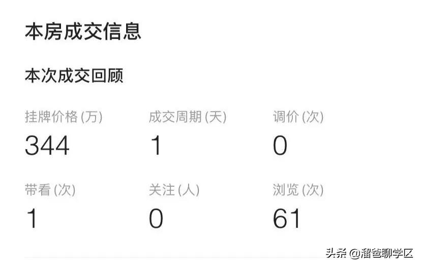 天涯石小学龙王庙正街,龙王庙正街小学属于哪个档次