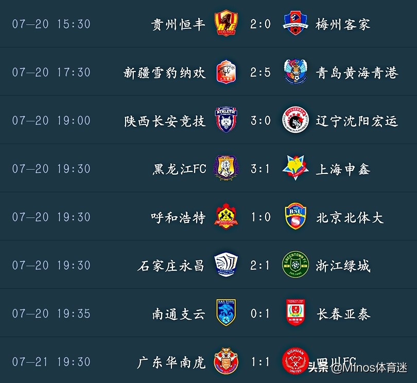 中甲战报亚泰绿城,中甲申鑫延边