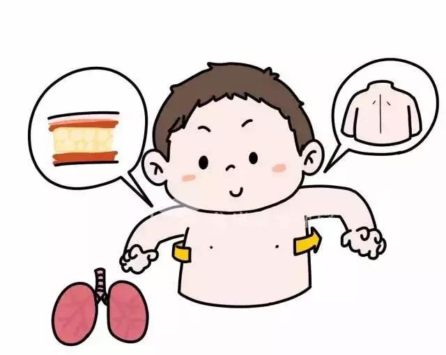 42天产后新生儿复查都查什么,42天产后复查都查什么空腹吗