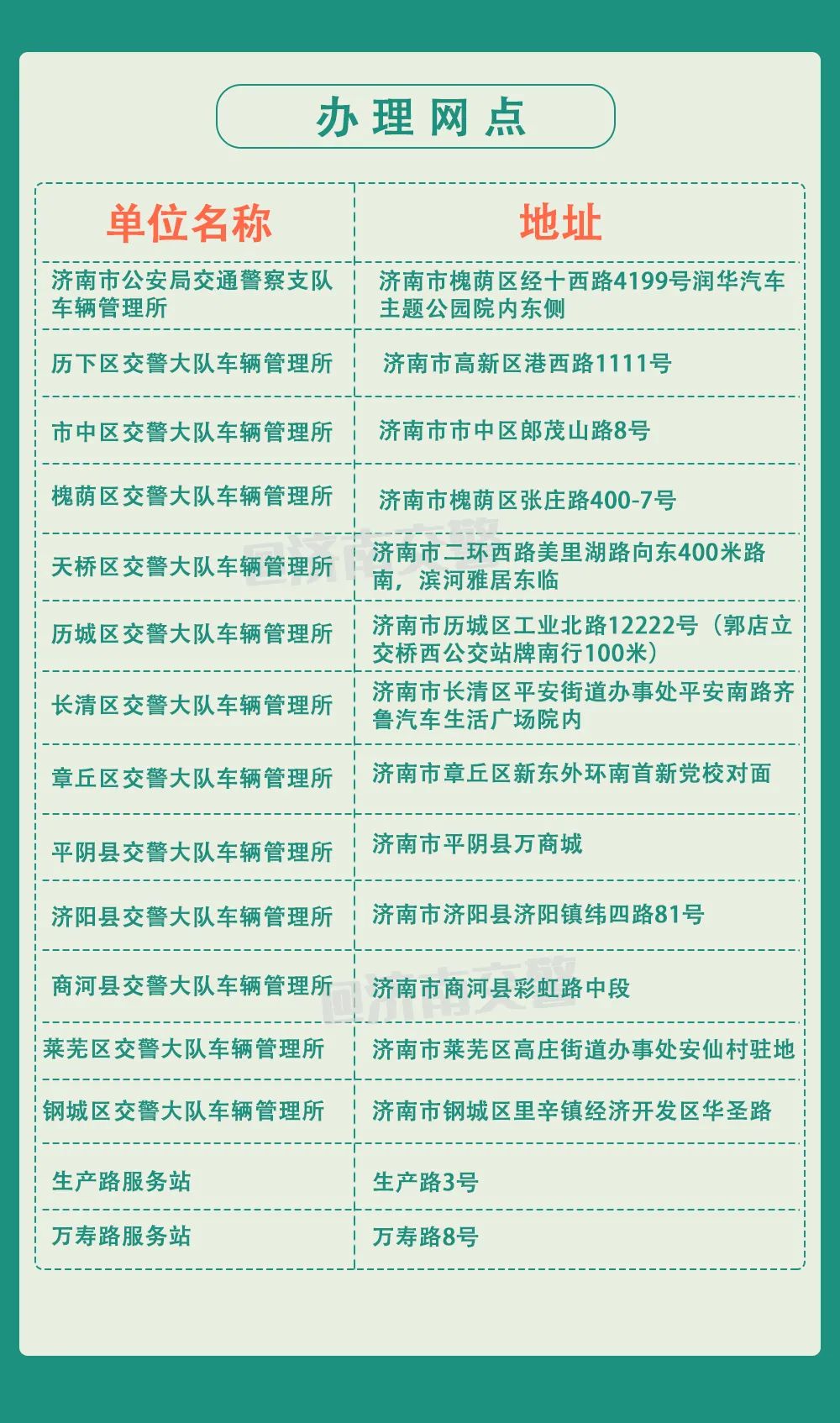 驾驶证丢了补办档案编号变了吗,深圳驾驶证丢了去哪里补办驾驶证