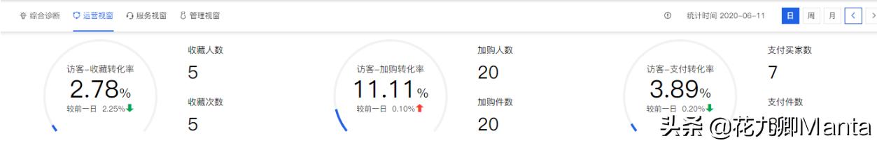 淘宝店铺爆款案例分析,淘宝店铺打造爆款的经验有哪些