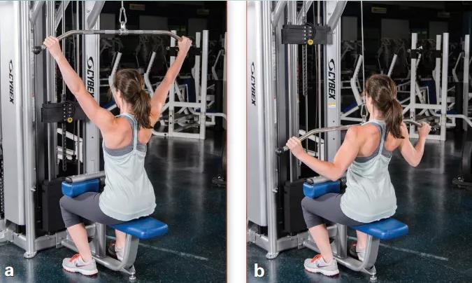 力量训练一周6练训练计划,一天练三个部位的力量训练