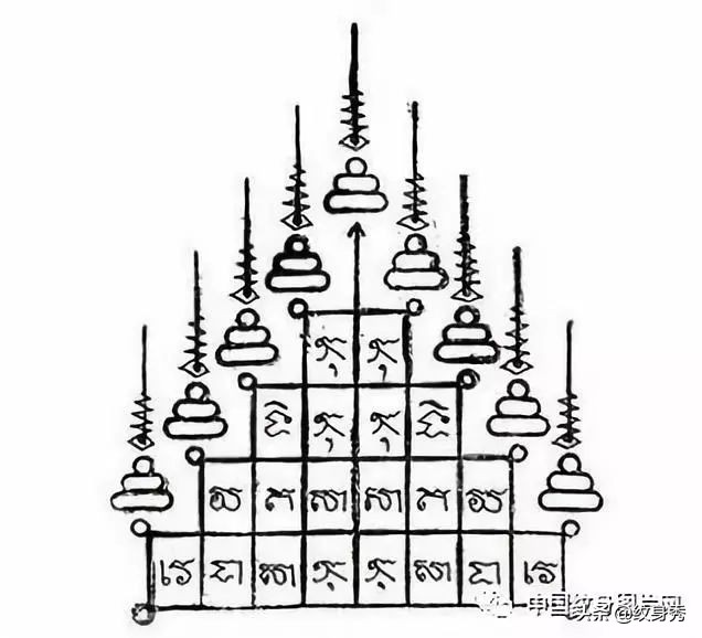 泰国刺符大师,泰国刺符大师阿赞布