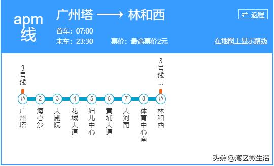 广州东圃地铁站附近租房哪里便宜,广州各地铁站租房价格明细