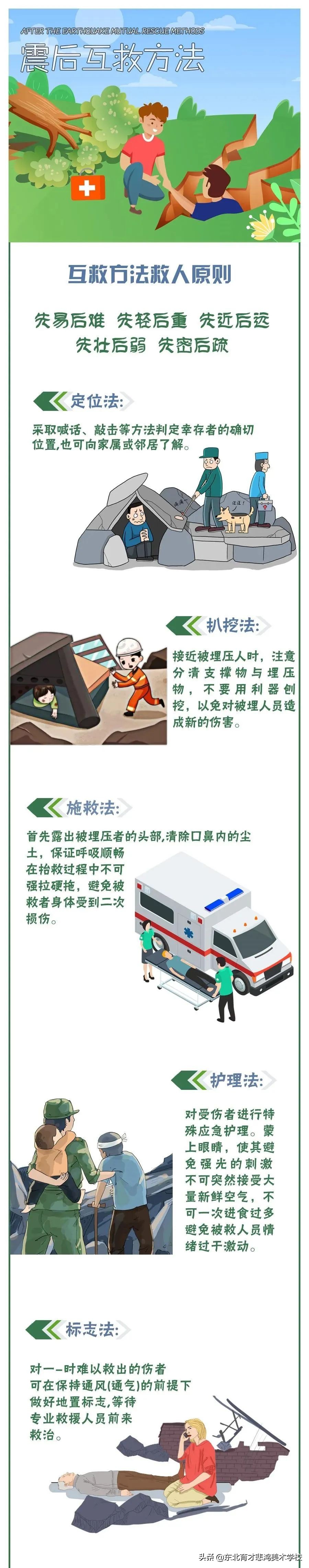 小学安全教育地震来了怎么办教案,住在高楼遇到地震最好的自救方式