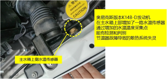 北斗星k14b发动机怠速忽高忽低,北斗星各版本k14b