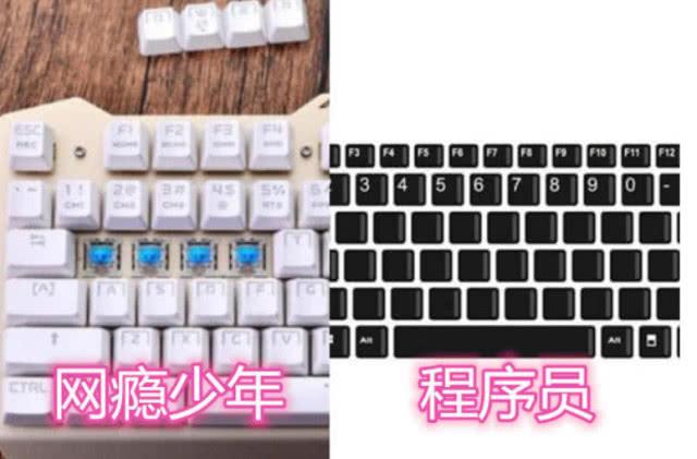 如何通过键盘磨损看职业 (程序员键盘磨损程度)