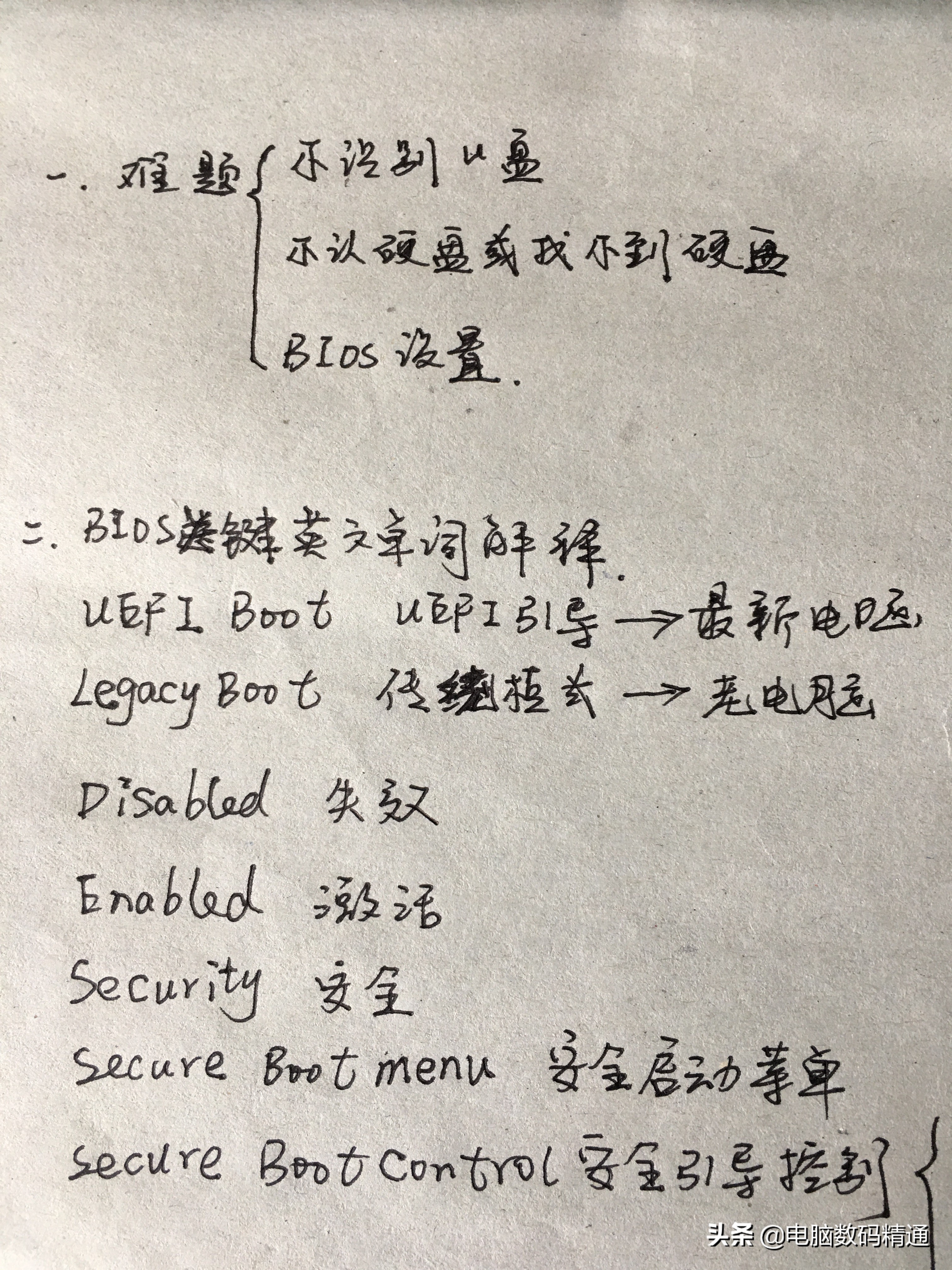 给电脑装系统常见的方法,如何用电脑给新电脑装系统呢