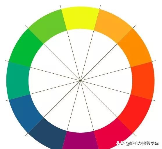 照片灰蒙蒙的怎么拍,照片灰蒙蒙的怎么变清新