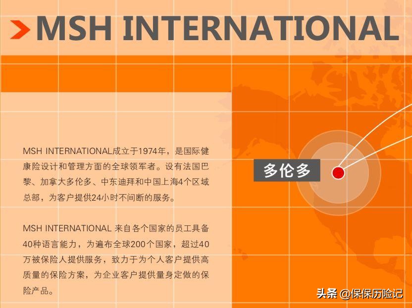 中端医疗贵在哪里,平安中端医疗套餐