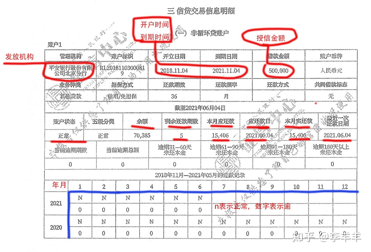 个人征信与个人征信详细版一样吗,征信报告怎么看征信有没有问题
