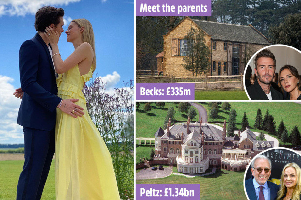 贝克汉姆长子结婚承诺当好爸爸,贝克汉姆的大儿子婚礼