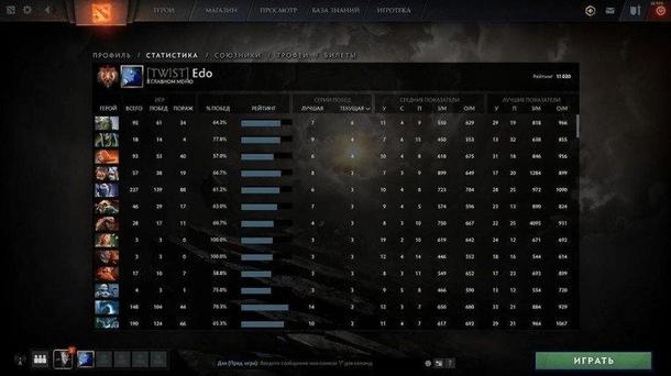 dota天梯1800相当于lol什么段位,dota11平台天梯2100分什么水平