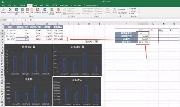 excel数据分析管理ppt,excel零基础数据可视化