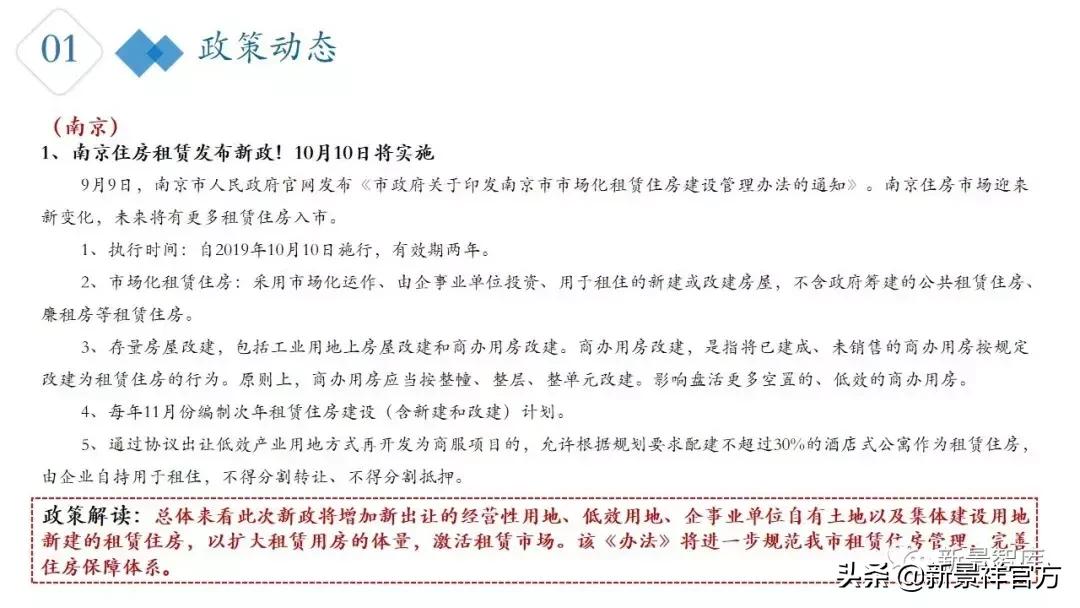 南京楼市新政最新行情,楼市周报新楼盘