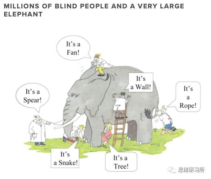 人与人之间最大的鸿沟是认知,认知水平人与人之间最大的鸿沟