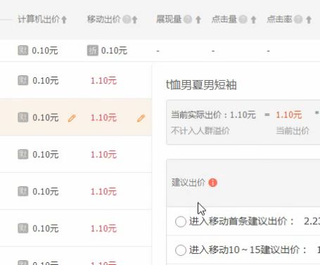 直通车定向推广智能投放,零食类目如何投放直通车