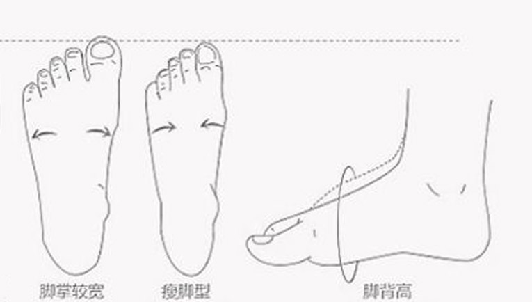 vans鞋磨脚怎么整,vans鞋内磨破