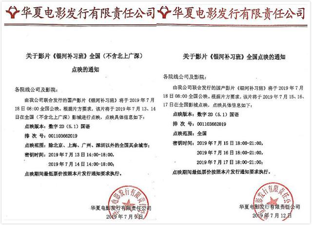 邓超票房破亿的电影,邓超乘风破浪票房