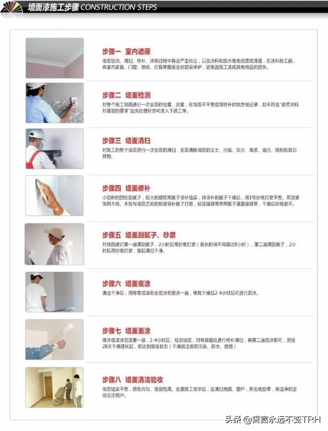 都芳漆与立邦漆价格差多少,立邦漆华润漆都芳漆