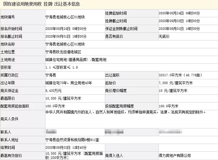 近十年来宁波宁海老城首宗破万宅地!周边房价奔2万