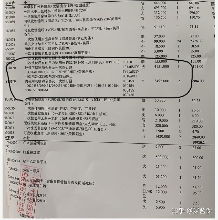 医疗险常识,医疗险不靠谱不保证续保