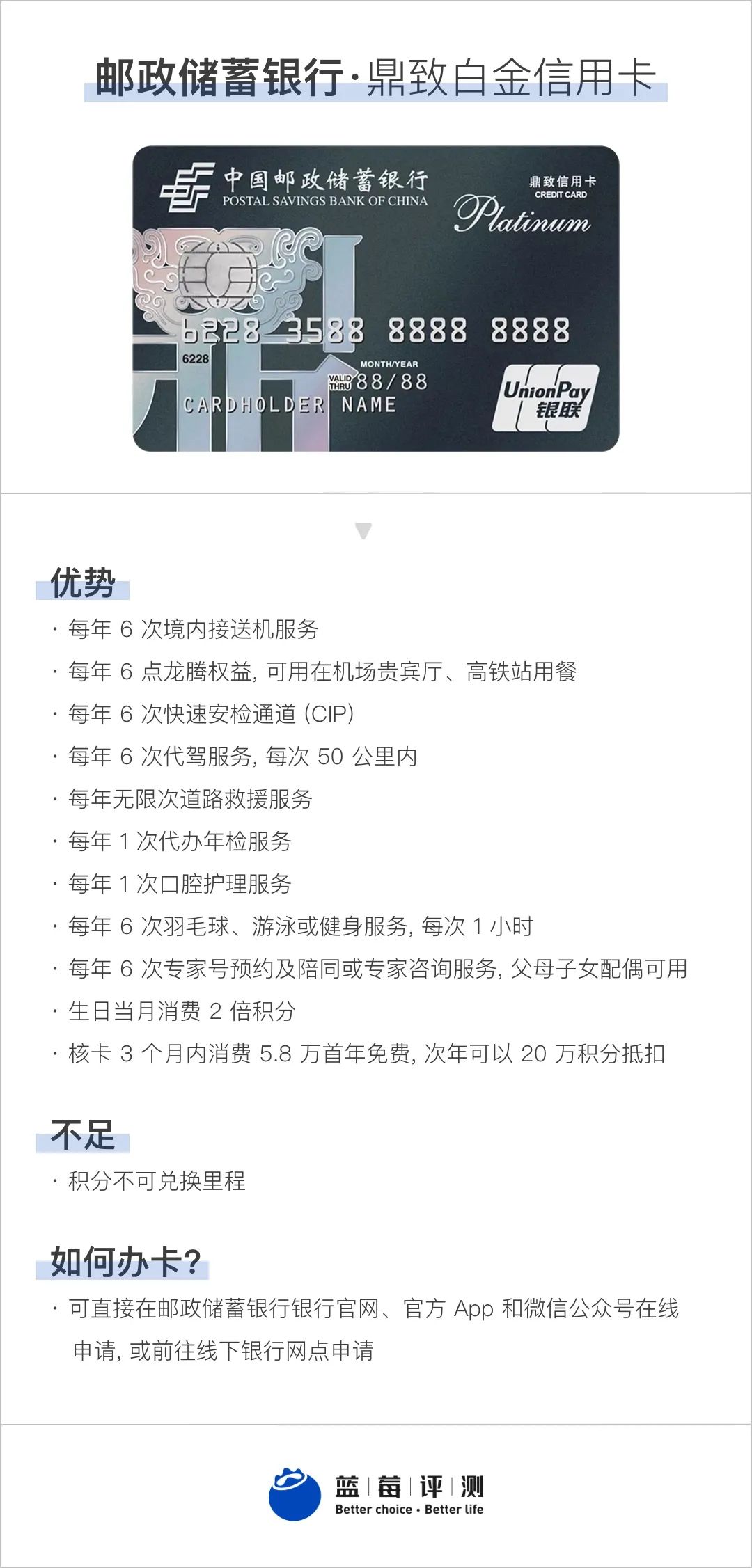 蓝莓评测｜2021年度最佳高端信用卡