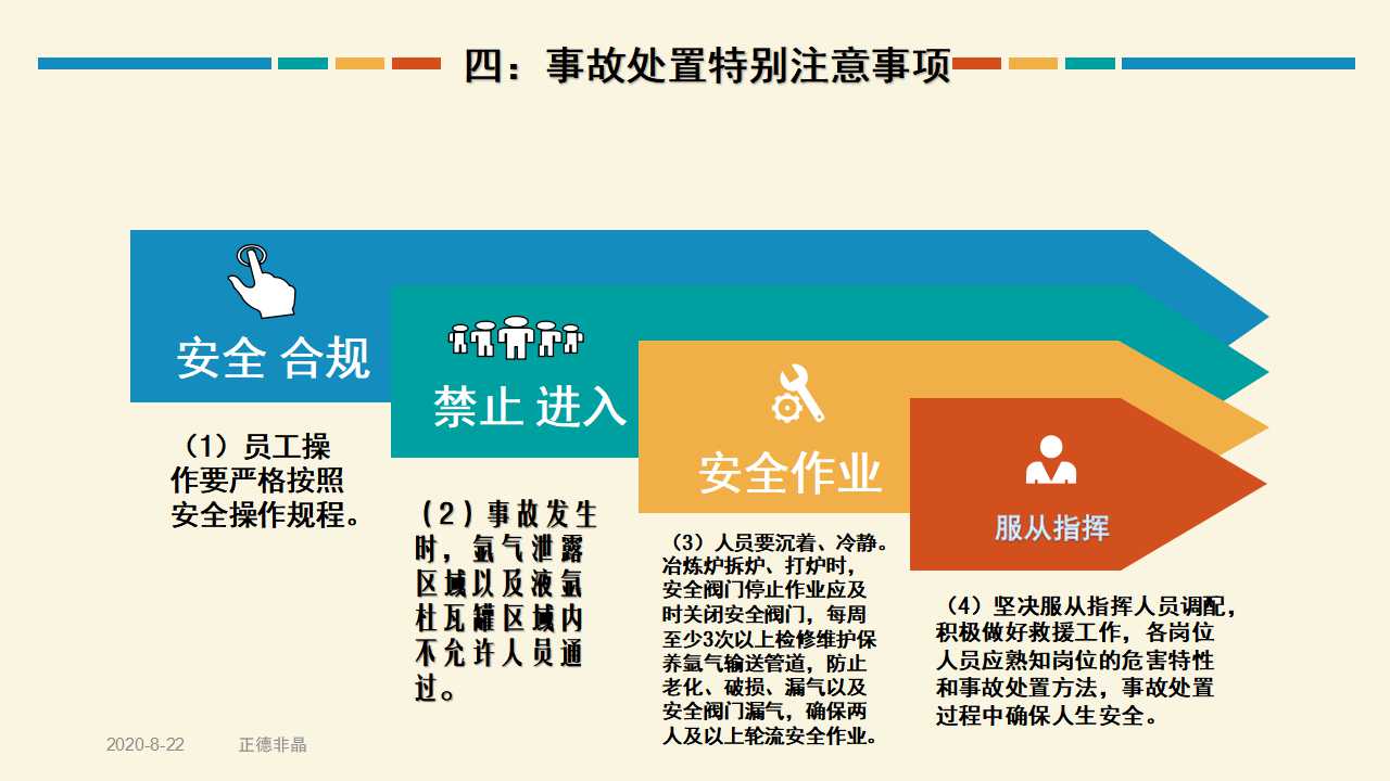 煤气泄漏应急处理ppt,氩气培训ppt