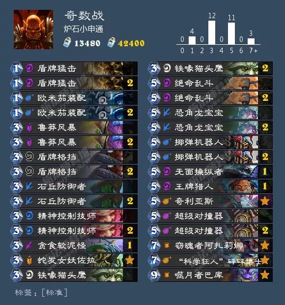 炉石平衡补丁法强萨,平衡补丁炉石卡组