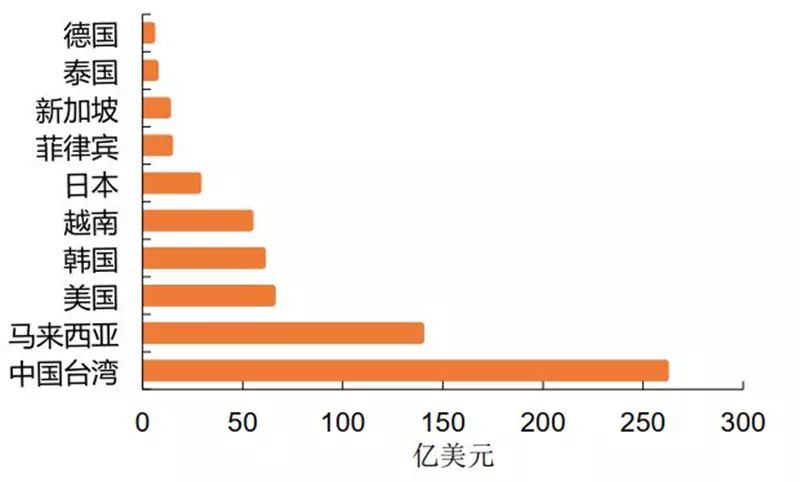 谈国产cpu的自主之路,国产cpu到底发展到什么程度了