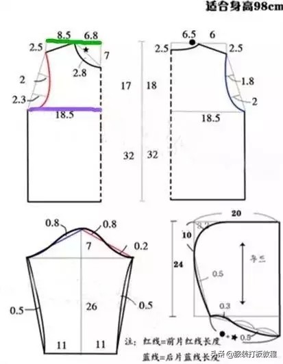 纸样怎么改大小,纸样的尺寸怎么缩