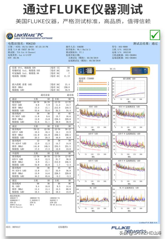千兆路由器电脑网速只有10mb,千兆宽带为什么只有10兆网速