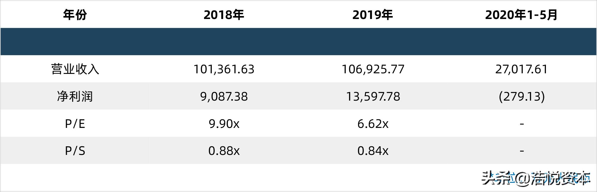 第三批国采报价在哪里看,第3批国采报价