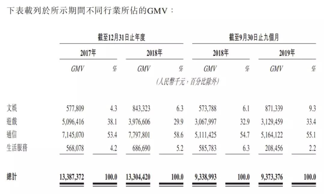 福禄网络上市,福禄网络创始人符熙