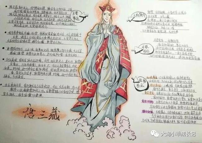 双减“副作用”？——艺术、体育进中考