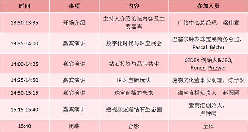 新渠道新玩法：开挖珠宝钻石的流量金矿