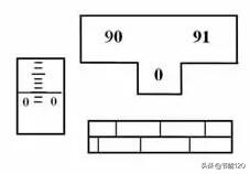 如何用经纬仪测量导线对地距离,轻松学测量