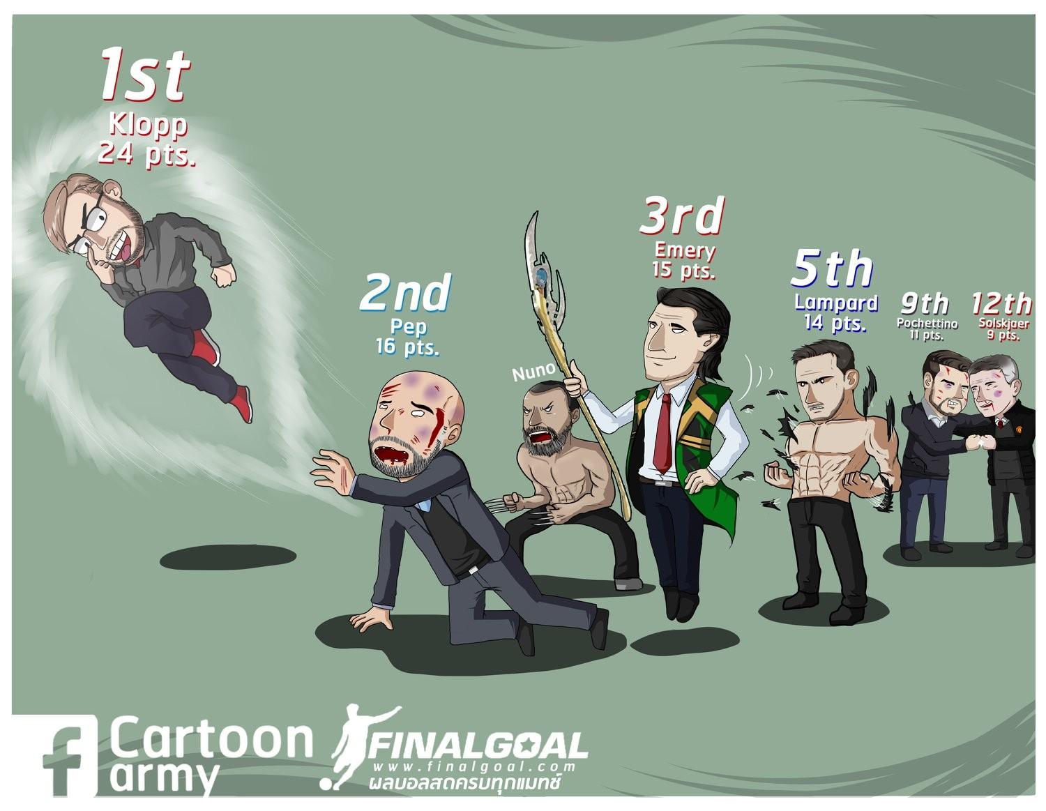 国外段子手:守护我们最好的教练!一起输看一下谁先下课