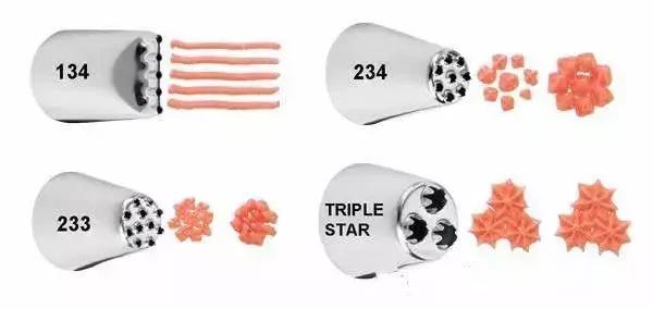 烘焙基础知识蛋糕的种类,烘焙裱花实用的裱花嘴