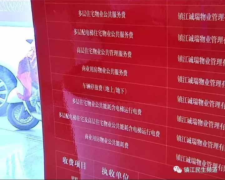 镇江小区地下停车位多少钱一年,镇江各小区车位价格