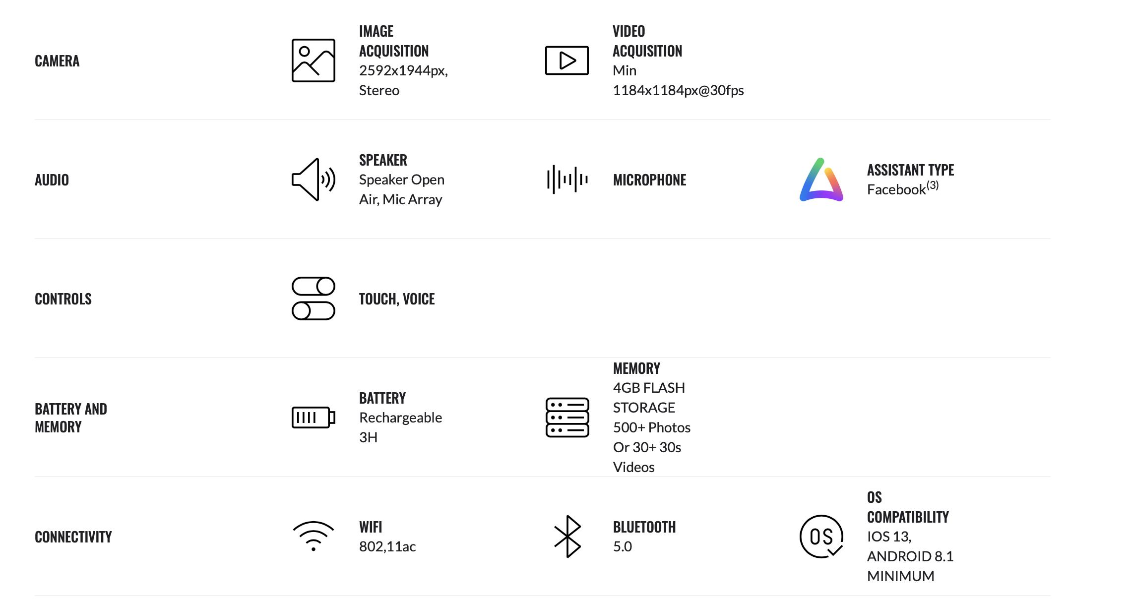 雷朋rayban智能眼镜价格,雷朋rayban2023上市新款眼镜