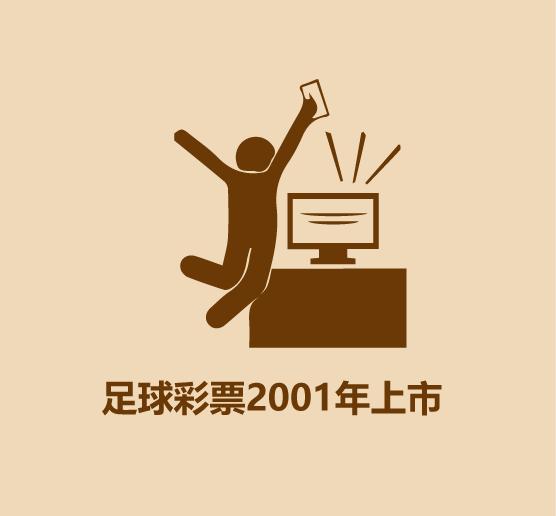 30秒认识中国男篮,30秒认识中国河南省